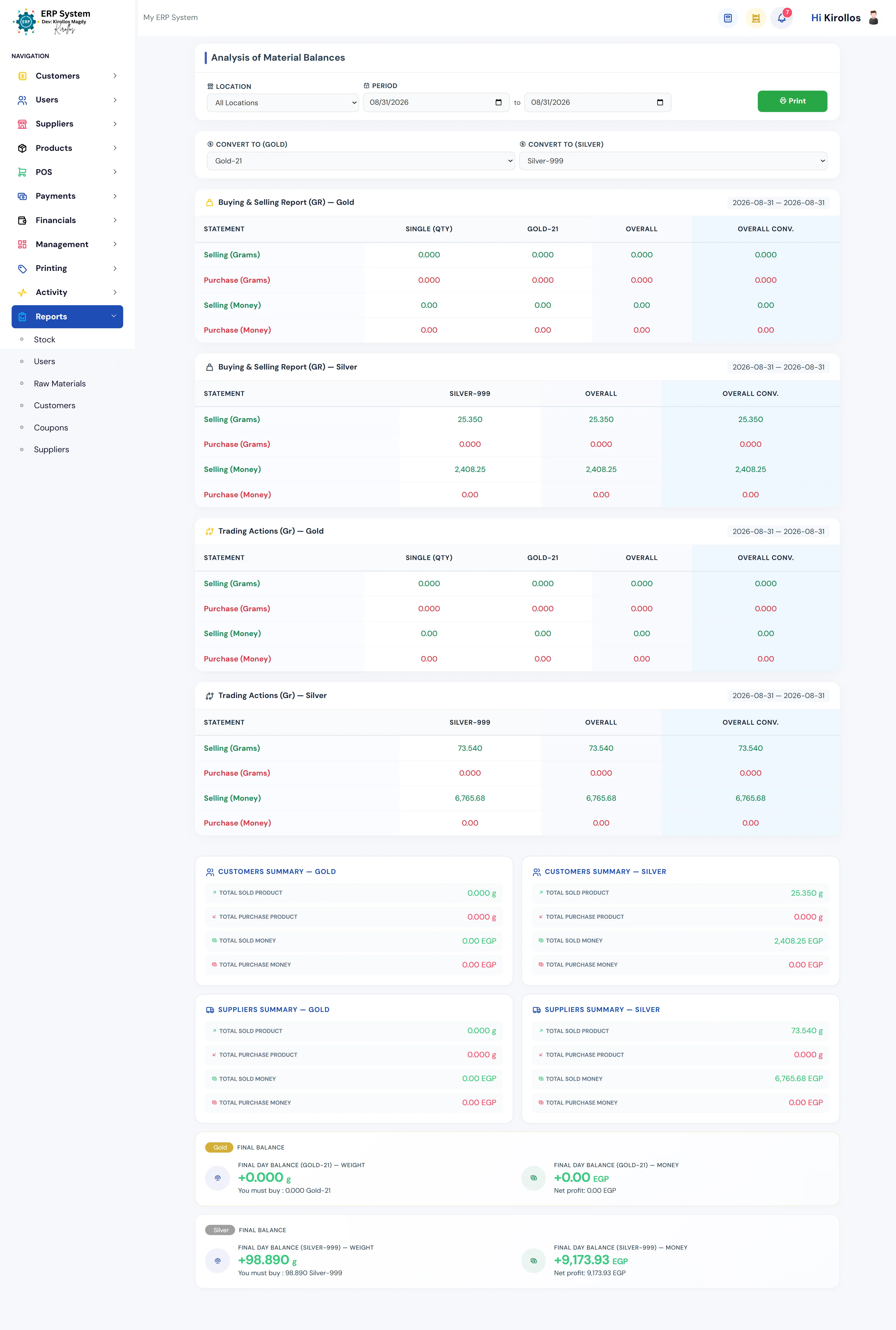 Material Balance Analysis